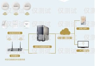 廣東電話外呼系統(tǒng)公司，助力企業(yè)提升銷售與客戶服務(wù)的創(chuàng)新力量廣州電話外呼