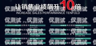 秀山縣電銷機(jī)器人招聘火熱進(jìn)行中！秀山縣電銷機(jī)器人招聘電話號碼
