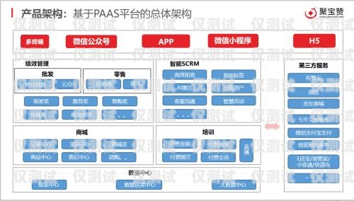 盤錦外呼系統公司，助力企業提升銷售與客戶服務的創新力量盤錦seo外包公司