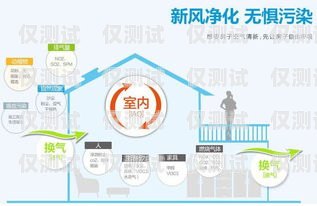 武漢專業(yè)外呼系統(tǒng)產(chǎn)品，提升客戶服務與銷售效率的利器武漢外呼外包公司
