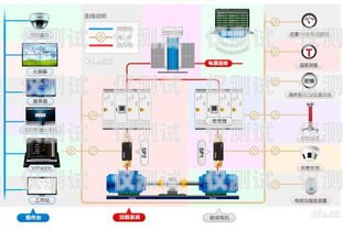 濱州語音電銷機器人線路，提升銷售效率的創新解決方案濱州語音電銷機器人線路維修