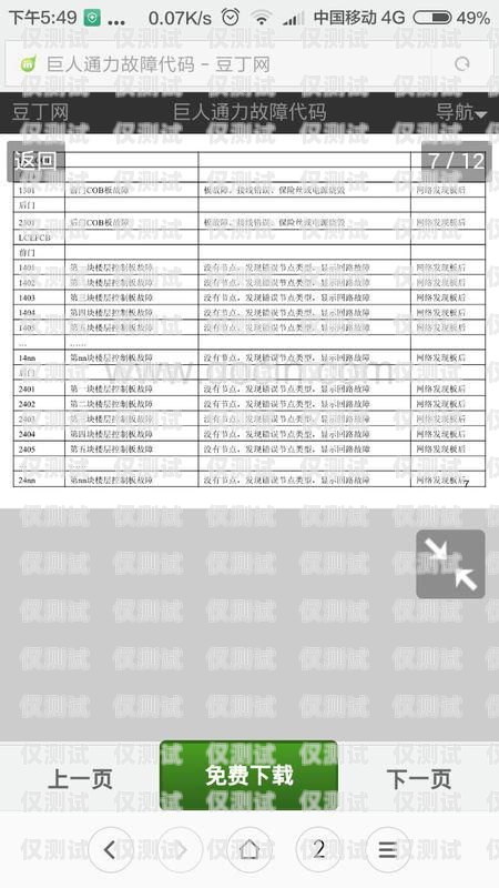 巨通默納克系統(tǒng)外呼學習，提升銷售業(yè)績的新途徑巨人通力默納克系統(tǒng)外呼設置