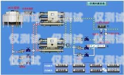 深入解析固定外呼系統(tǒng)，功能與構成固定外呼系統(tǒng)包括哪些設備