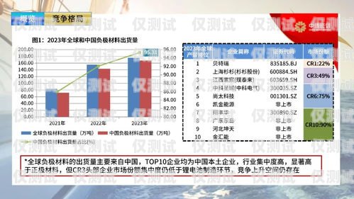 外呼系統(tǒng)招商，開(kāi)啟低成本高效溝通的新時(shí)代招商外呼專(zhuān)線一般用來(lái)干嘛的