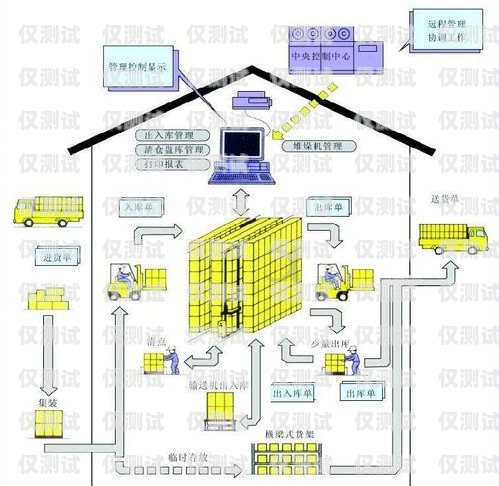 韶關(guān)電銷機(jī)器人選購(gòu)指南，哪家好點(diǎn)？韶關(guān)電銷機(jī)器人哪家好點(diǎn)呢