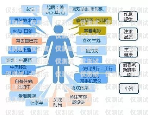 西山智能外呼管理系統(tǒng)，提升效率與精準(zhǔn)營(yíng)銷的利器西山客服
