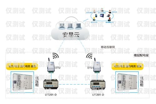 株洲人工外呼系統好用嗎？株洲人工外呼系統好用嗎安全嗎