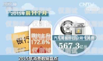 電銷行業必備！辦理靠譜電銷卡的指南電銷卡如何辦理