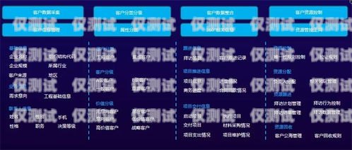 福建外呼系統(tǒng)源碼，實(shí)現(xiàn)高效客戶溝通的關(guān)鍵外呼系統(tǒng)代碼