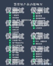 昆明公司外呼系統(tǒng)軟件——提升銷售與客戶服務(wù)的利器昆明外呼團(tuán)隊(duì)