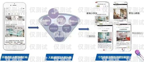 房地產(chǎn)智能外呼系統(tǒng)，提升銷售效率與客戶體驗的創(chuàng)新解決方案房地產(chǎn)智能外呼系統(tǒng)有哪些