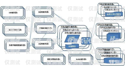 無錫智能外呼系統的卓越之處智能外呼服務