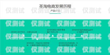 山西 scrm 外呼系統，提升銷售與客戶服務的利器山西外呼公司