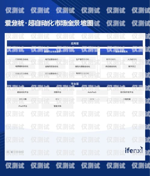 浙江自動外呼系統(tǒng)供應(yīng)商，提升企業(yè)效率與客戶體驗的關(guān)鍵自動外呼系統(tǒng)怎么樣