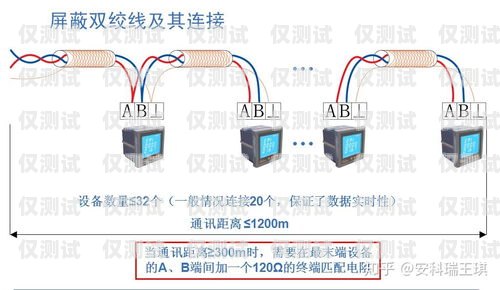 數(shù)企外呼系統(tǒng)，是騙局還是高效工具？數(shù)企云外呼系統(tǒng)