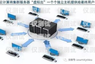 數(shù)企外呼系統(tǒng)，是騙局還是高效工具？數(shù)企云外呼系統(tǒng)