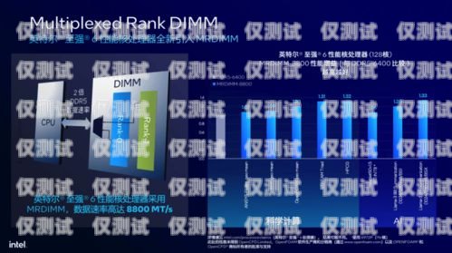 探索宏達外呼系統的強大功能與應用宏大電梯外呼板設置