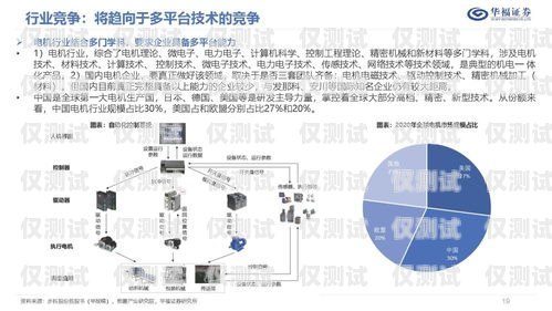 電銷機器人新模式，創新與突破電銷機器人新模式分析