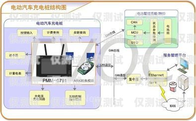 深入解析易呼寶外呼系統(tǒng)，功能、優(yōu)勢(shì)與價(jià)值易呼寶外呼系統(tǒng)怎么樣安裝