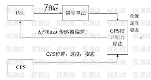 深入解析易呼寶外呼系統(tǒng)，功能、優(yōu)勢(shì)與價(jià)值易呼寶外呼系統(tǒng)怎么樣安裝