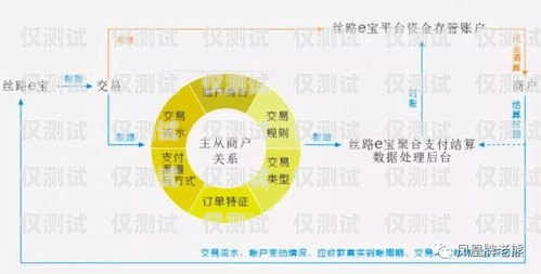 濮陽(yáng)外呼調(diào)研系統(tǒng)，提升市場(chǎng)調(diào)研效率與準(zhǔn)確性的利器濮陽(yáng)外呼調(diào)研系統(tǒng)招聘