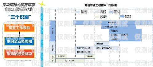 濰坊人工外呼系統(tǒng)廠家，提升客戶滿意度的利器濰坊人工外呼系統(tǒng)廠家有哪些