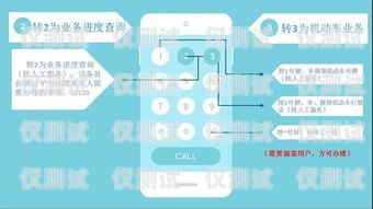 高效便捷的外呼系統(tǒng)，助力國際業(yè)務(wù)拓展給國外打電話的外呼系統(tǒng)叫什么