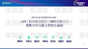 突破瓶頸，迎來高效溝通的新時代——終于有外呼系統外呼系統有用嗎