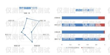 電站外呼系統(tǒng)，提升服務(wù)效率與客戶滿意度的關(guān)鍵外呼系統(tǒng)的線路