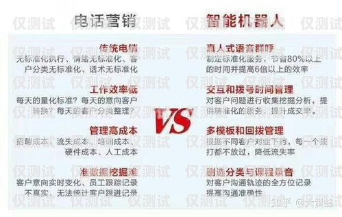 電銷卡成交秘籍，快速提升銷售業(yè)績的關(guān)鍵方法電銷卡如何快速成交費(fèi)用