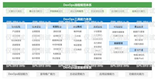 定西外呼系統公司，助力企業提升銷售與服務的創新力量保定外呼系統