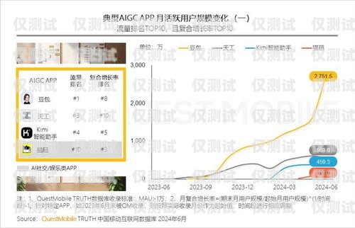 流量族電銷卡，滿足流量需求的新選擇流量卡銷售平臺