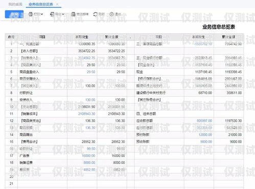 濰坊白名單電銷卡，助力企業(yè)合規(guī)銷售的利器白名單電銷卡是真的嗎