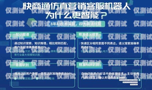 營口探意電話機器人是一種基于人工智能技術的智能客服系統，它可以通過語音識別、自然語言處理等技術，為用戶提供高效、準確的電話服務。營口探意電話機器人具有以下優點，營口探意電話機器人招聘