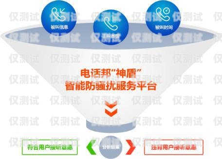 中國(guó)移動(dòng)外呼系統(tǒng)軟件，提升客戶(hù)服務(wù)與業(yè)務(wù)效率的關(guān)鍵工具移動(dòng)外呼軟件怎么樣