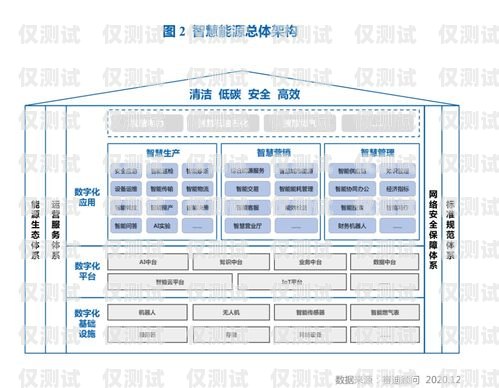 甘南外呼系統(tǒng)公司，提升客戶體驗的利器甘肅外呼系統(tǒng)