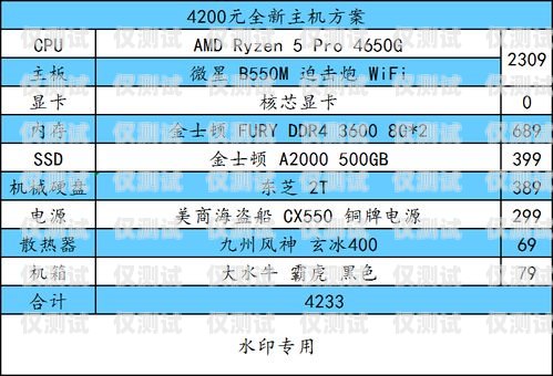 湖州電銷卡價(jià)格解析及選購指南湖州電銷卡價(jià)格查詢