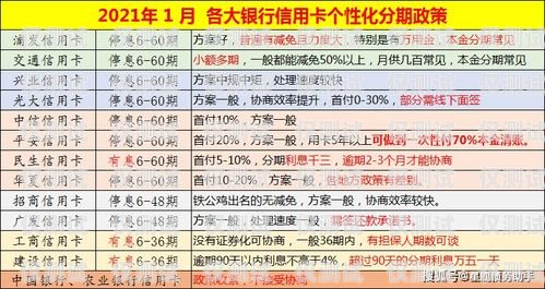 蘇州電銷公司專用卡，提升銷售效率的利器蘇州電銷公司專用卡辦理