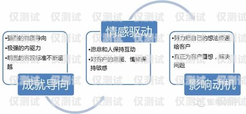 電話機(jī)器人電商銷(xiāo)售招聘，開(kāi)啟銷(xiāo)售新紀(jì)元電話機(jī)器人電商銷(xiāo)售招聘