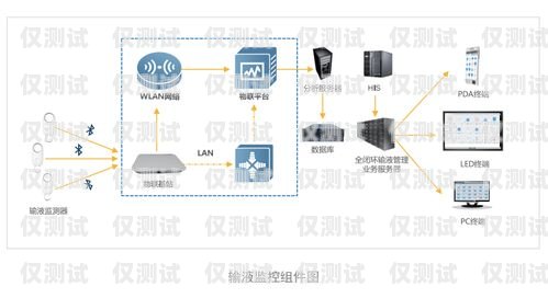 濟南自動外呼系統，提升銷售效率的利器山東智能外呼