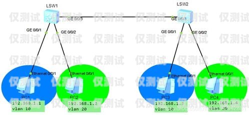 南通外呼系統(tǒng)單價，優(yōu)化通信效率的關(guān)鍵因素外呼系統(tǒng)價格