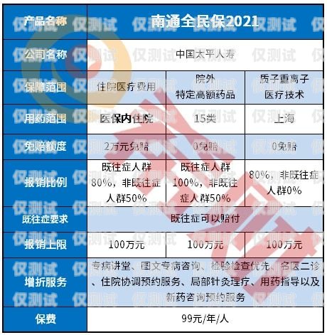 南通外呼系統(tǒng)單價，優(yōu)化通信效率的關(guān)鍵因素外呼系統(tǒng)價格