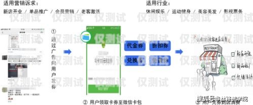 電銷卡，助力北京電話營銷公司的高效工具北京電話營銷公司電銷卡怎么辦理