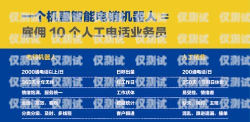 深圳電銷機(jī)器人供應(yīng)商名單深圳電銷機(jī)器人供應(yīng)商名單公示