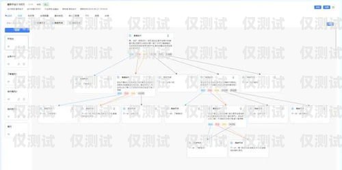 外呼系統(tǒng)，讓溝通更高效！外呼系統(tǒng)銷(xiāo)售話術(shù)