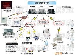 宜昌外呼系統(tǒng)廠商的探索與發(fā)展外呼系統(tǒng)官網(wǎng)