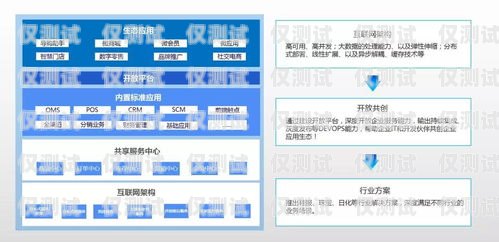 鄭州企業(yè)外呼系統(tǒng)運營商，助力企業(yè)提升銷售與客戶服務的最佳選擇鄭州外呼公司