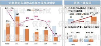 長三角智能外呼系統，提升客戶體驗與業務效率的利器長三角智能信息基礎設施綜合體項目
