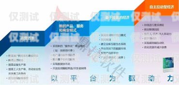 常州數(shù)據(jù)外呼系統(tǒng)供應(yīng)商，助力企業(yè)提升銷(xiāo)售與客戶(hù)服務(wù)的創(chuàng)新力量外呼系統(tǒng)帶數(shù)據(jù)