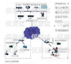 利用外呼系統(tǒng)進(jìn)行詐騙，手段與防范措施利用外呼系統(tǒng)詐騙案例分析